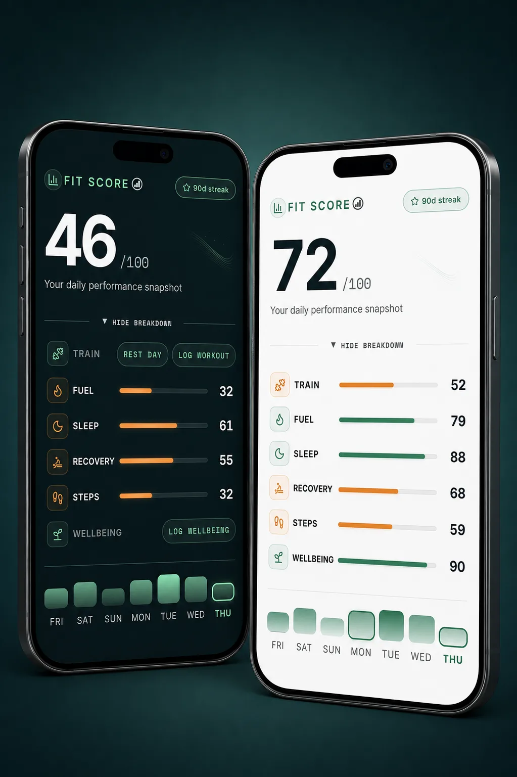 The Fit Score module on two phones, dark and light themes